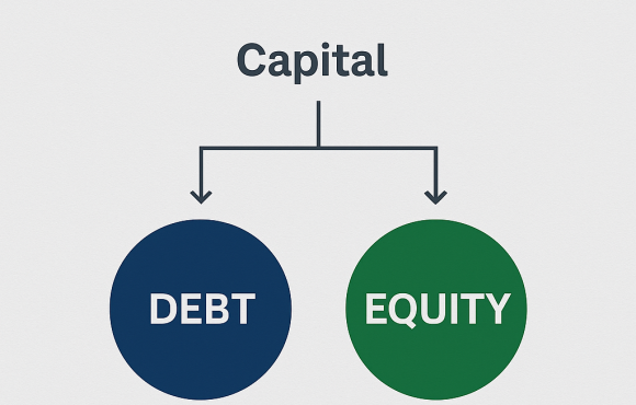 Two Ways to Raise Capital for Your Business: Debt vs Equity