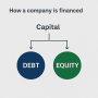 Two Ways to Raise Capital for Your Business: Debt vs Equity